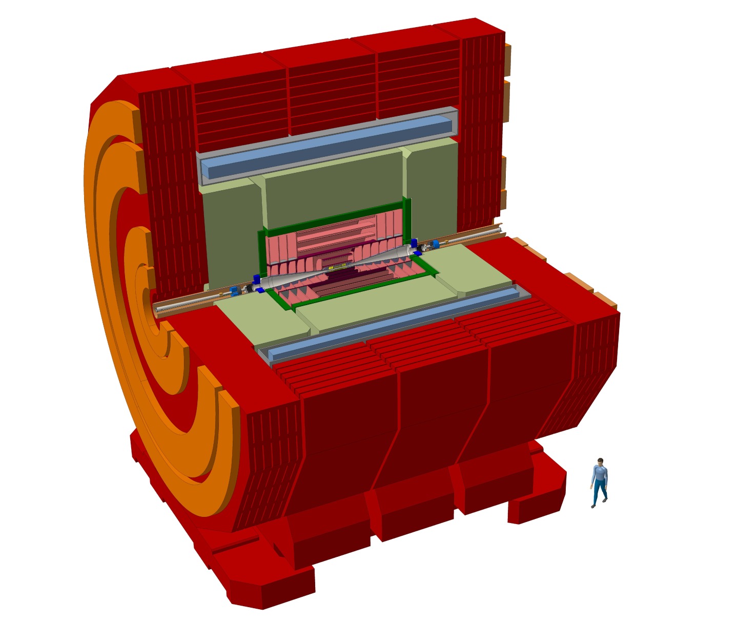 CLIC detector concept