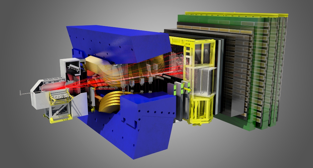 LHCb detector